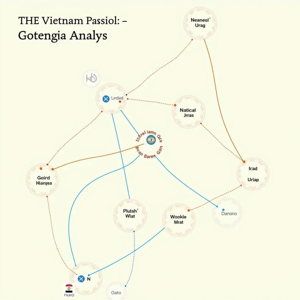 Chiến thuật Việt Nam vs Iraq