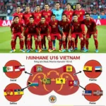 Đội hình U16 Việt Nam trong giải đấu quốc tế