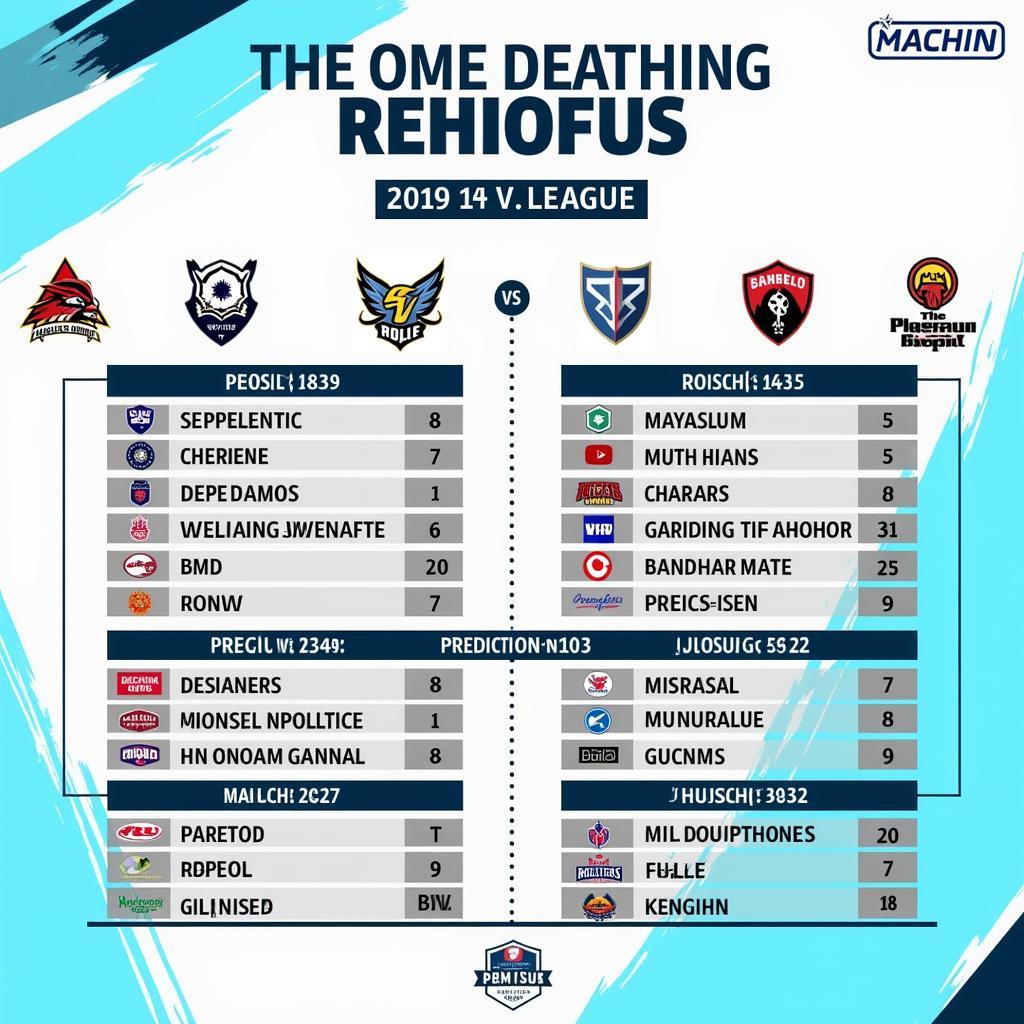 Dự đoán kết quả vòng 14 V.League 2019