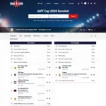 Lịch thi đấu AFF Cup 2020 trên website