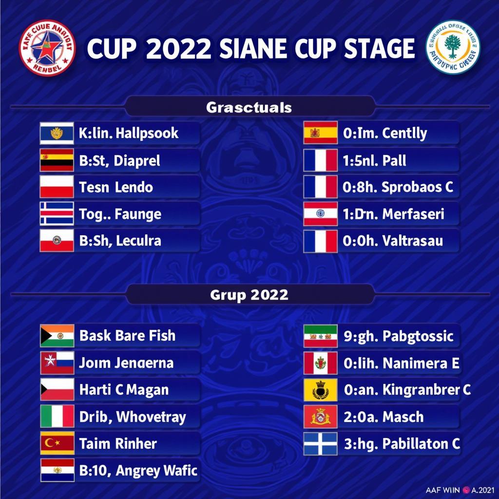 Lịch thi đấu vòng bảng AFF Cup 2022