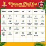 Lịch Thi Đấu AFF Cup Việt Nam: Hành Trình Vươn Tới Ngôi Vô Địch