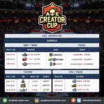 Lịch thi đấu AOE Facebook Gaming Creator Cup