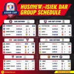 Lịch thi đấu Asiad Cup vòng bảng