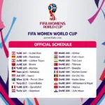 Lịch thi đấu bóng đá nữ World Cup