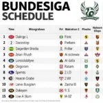 Lịch thi đấu Bundesliga 3 mới nhất và đầy đủ