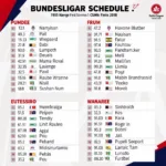 Lịch thi đấu Bundesliga mới nhất với thông tin chi tiết về ngày giờ và địa điểm.