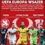 Slavia Praha gây bất ngờ tại C2 2019