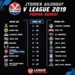 Lịch thi đấu chi tiết V League 2019 vòng 8