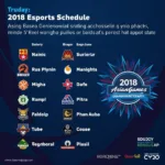 Lịch thi đấu esport Asiad 2018 - Màn trình diễn ấn tượng