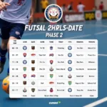 Lịch thi đấu Futsal HDBank 2018 Giai đoạn 2