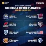 Lịch thi đấu Liên Quân vòng play-off 2019