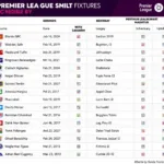 Lịch thi đấu Premier League 2024