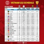 Lịch thi đấu U22 Việt Nam mới nhất