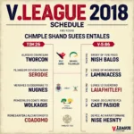 Lịch thi đấu V League 2018 vòng 1