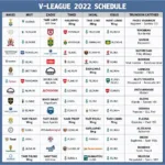 Lịch thi đấu V-League 2022 chi tiết