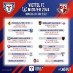 Lịch thi đấu V League Viettel 2024